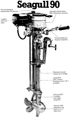 model 90.gif