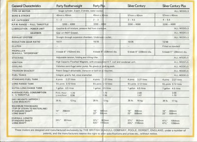 spec sheet.jpg