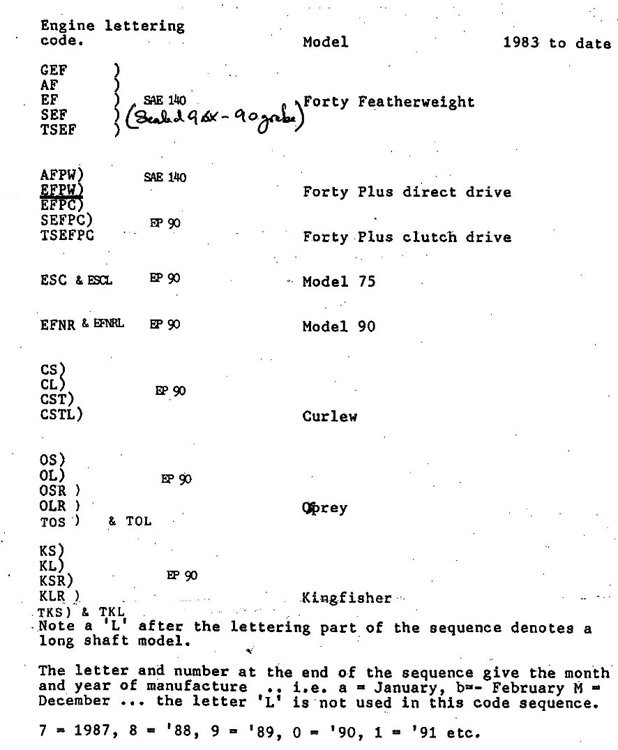 indentification5