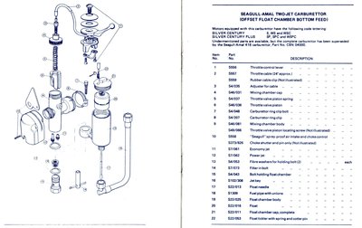 amal 2 jet diagram.jpg