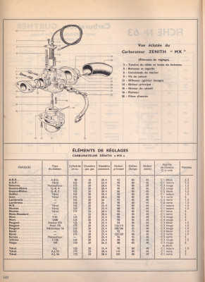 zenith10.jpg