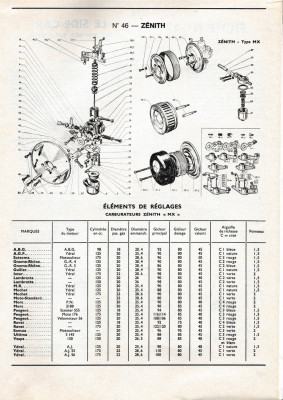 zenith13.jpg