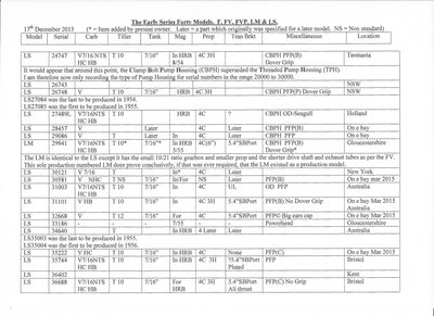 Scan of The Early Series Forty. Pg 7. 17th Dec 2015.jpg